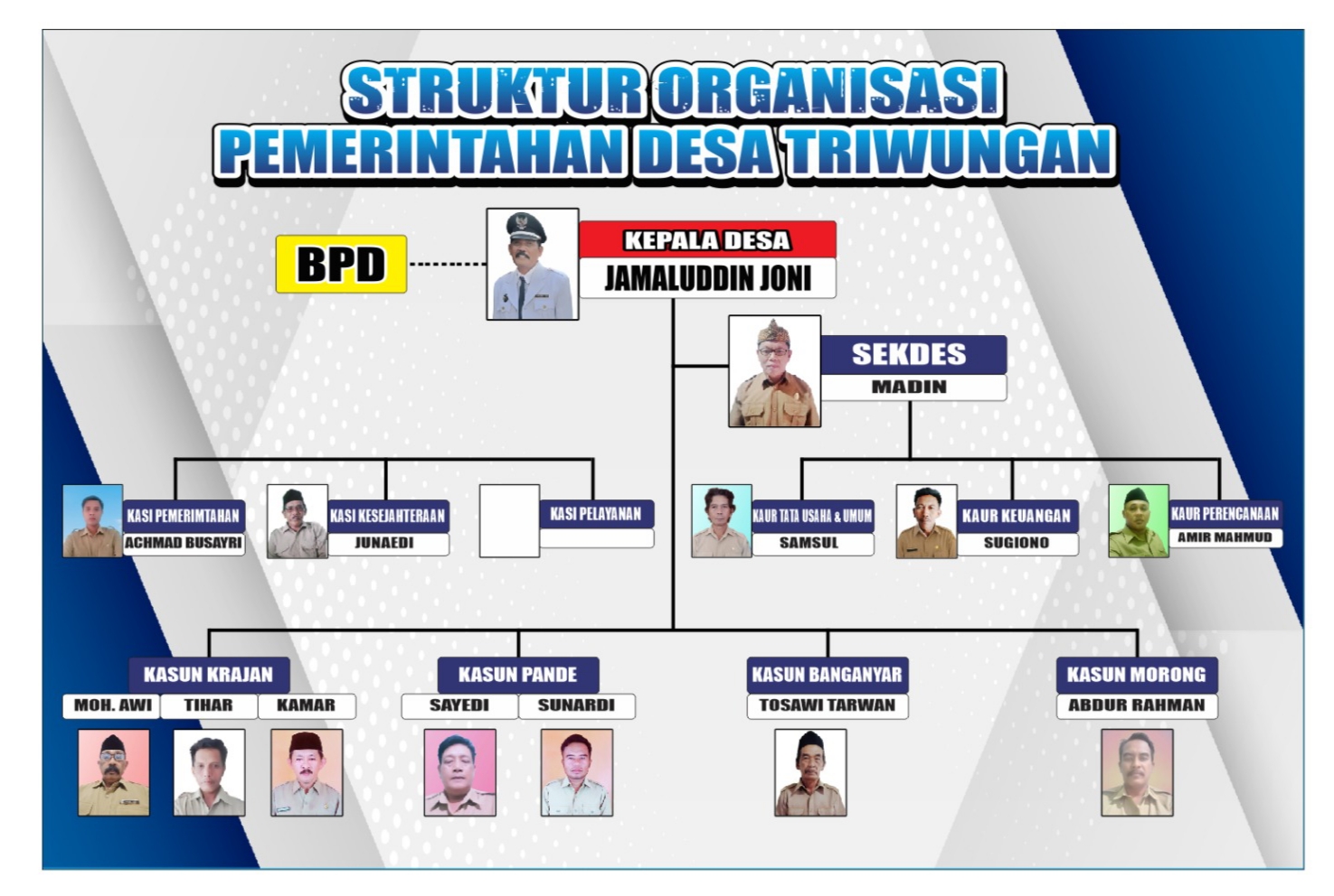 Berita